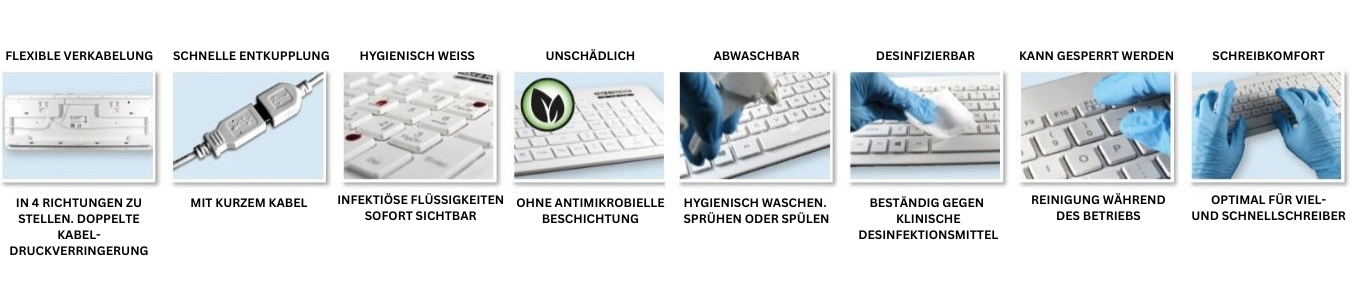 Banner Silikontastatur