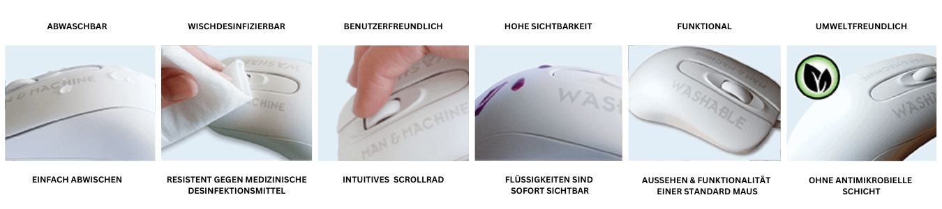 Banner C Mouse